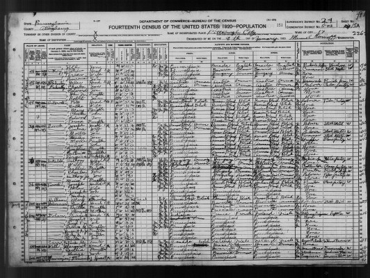 1920 and 1940 Census data from 48 Fritz Street Gutowski household in Pittsburgh